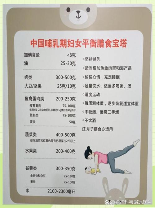 主食可以吃全谷物,薯類.多吃魚,禽,蛋,瘦肉和豆制品來(lái)補(bǔ)充蛋白質(zhì)